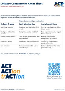 Collapse Containment Cheat Sheet